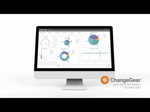 Changegear Reviews And Pricing 2020