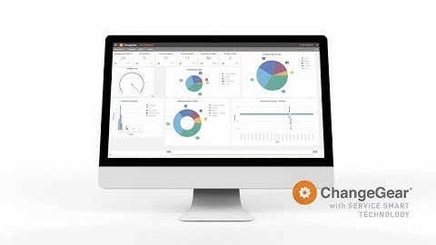 ChangeGear -  AI and Machine Learning Technology
