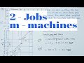 2 jobs and m machines in Hindi ( Lecture.43)