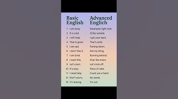 #english #englishlanguage #vocabulary #shorts