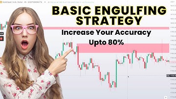 Basic Engulfing Strategy | DFC Concepts Basics