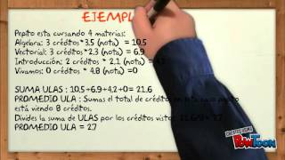 Rendimiento Académico Y Periodo De Prueba-Udea