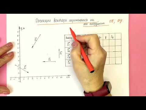 Урок 4. Кинематика: Проекции вектора перемещения на оси координат. Задачи / Репетитор по физике ЕГЭ