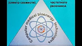Доктор Природа