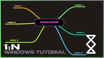 1:n windows Setup - Spacemesh