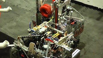 FTC Field Static Issue