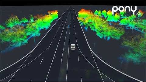 Localization & HD Mapping