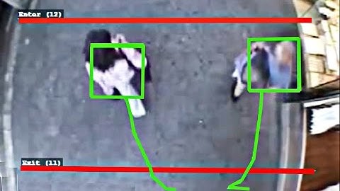 Automated outdoor people counter