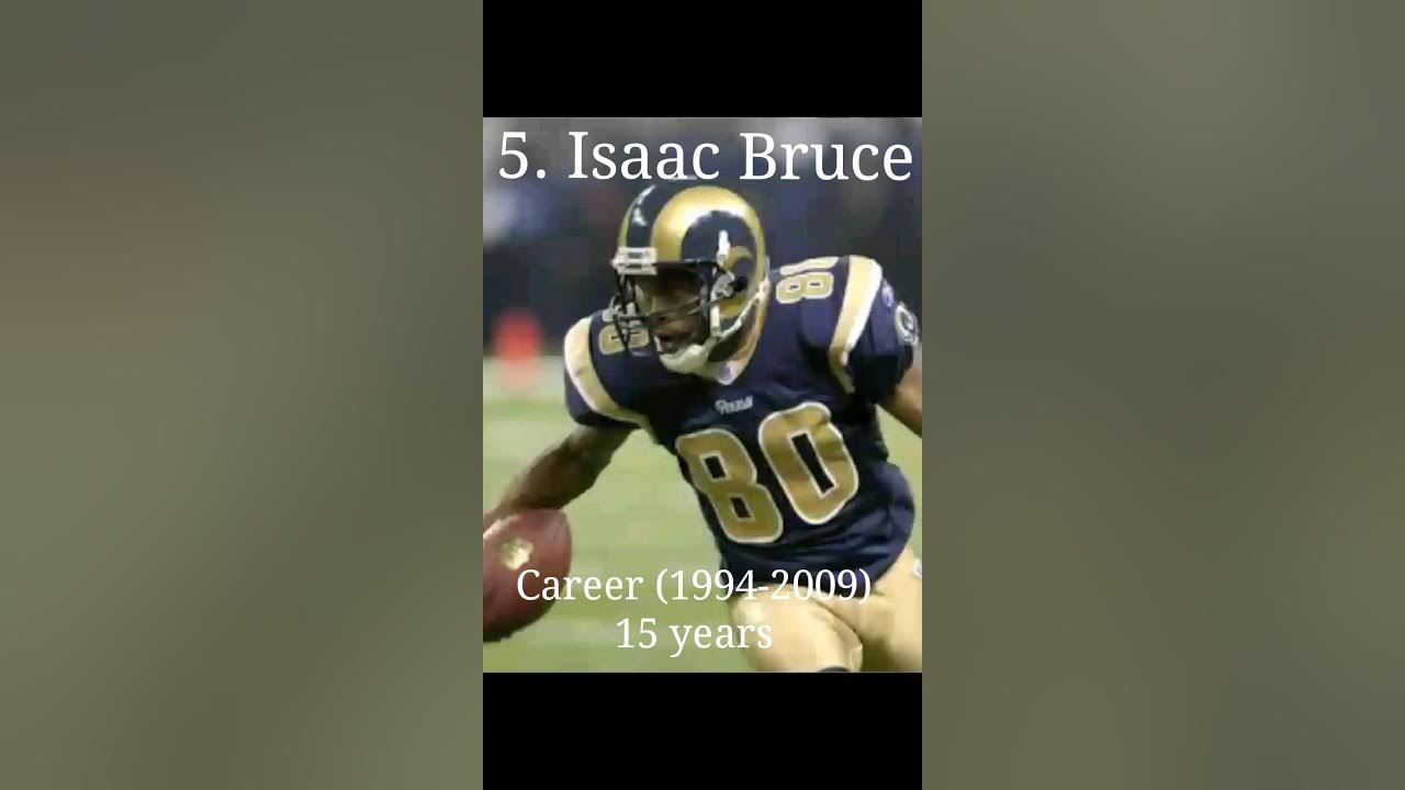 Top 5 Receivers with the Most Receiving Yards in NFL History YouTube