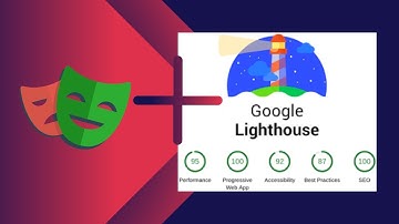 Playwright & Lighthouse Integration | Playwright Tutorial - Part 88