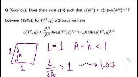 The length of the shortest closed geodesic on positively curved 2-spheres (part1)