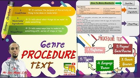 PROCEDURE TEXT | Definition, Purpose, Generic Structure, Language Feature, Types