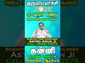 Kanni Rasi Gurupeyarchi 2026 in Tamil | குரு உங்களுக்கு என்ன செய்வார் ? பரிகாரம் என்ன ?