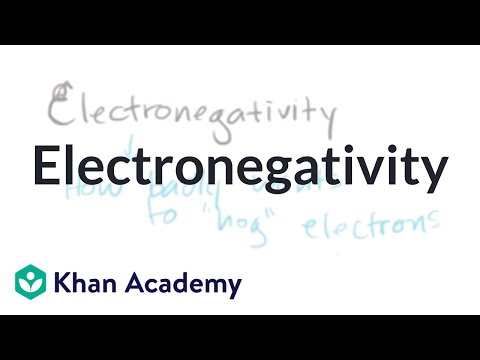 Electronegativity | Atomic structure and properties | AP Chemistry | Khan Academy