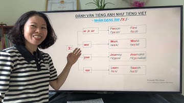 Phát Âm Tiếng Anh- Nhận Dạng Âm / ɜː / - Để Đánh Vần Tiếng Anh Như Tiếng Việt!