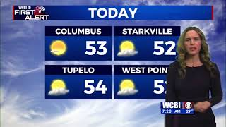 Friday Morning Weather Update
