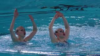 Artistic Swimming Duet Free 2024-Finnland