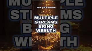 Multiple Streams Bring Wealth | Powerful Affirmation for Abundance