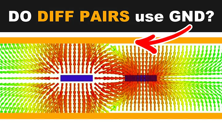 Watch Differential Pair Fields and Currents in PCB