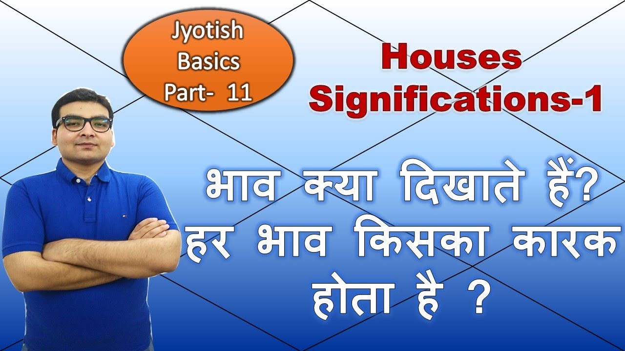 Astrology Basics- Part 11| हर भाव किसका कारक होता है ? Houses and Their  Significations - 1 | Hindi