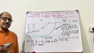 Geotechnical 30: Finite Slope - Locating Centre of rotation for Base failure.