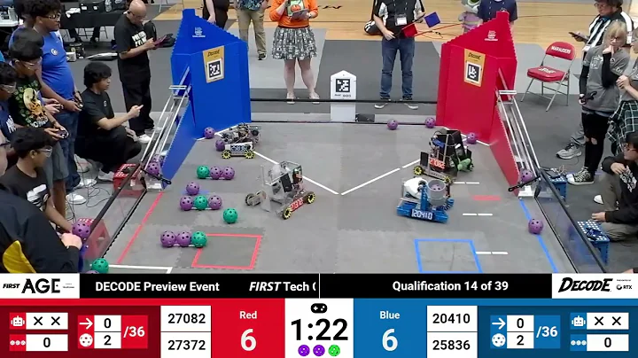 Qualification 14 - 2025 FTC FIRST Tech Challenge DECODE Preview Event