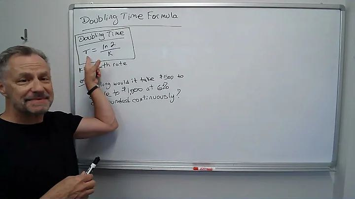 What's the Doubling Time Formula?