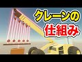 【物理エンジン】クレーンがどうやって重い物を持ち上げるのか仕組みを解説