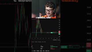 FOMC? 100% WIN RATE! #trading #crypto #bitcoin #btc #shorts