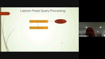 Basis Data Lanjut : Optimasi Query
