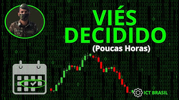 Aula 7: Decisão do Viés em 6h! A Macro do Algoritmo Que Define o dia (ICT Tempo e Preço)