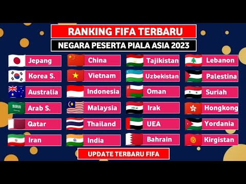 Ranking FIFA 24 Negara Peserta Piala Asia Senior 2023