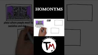 #shorts | English Homonyms