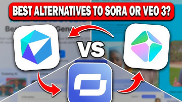 Deepbrain AI vs HeyGen vs Synthesia — Best Alternatives to SORA/VEO3
