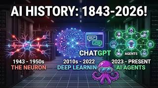 Information Everything You Need to Know About AI History | 1843 to 2026 in 23 Minutes Guide