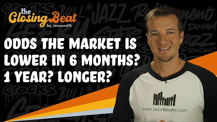Odds the stock market is lower in 6mo? 1 year? Longer? | The Closing Beat