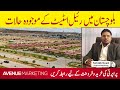 Unlocking balochistan real estate opportunities and challenges  avenue marketing