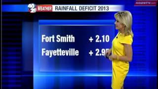 Laura's Weather Webcast May 22nd