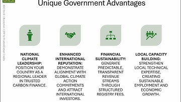 XGC Software: Empowering Africa’s Carbon Markets – The Future of Trusted Carbon Finance