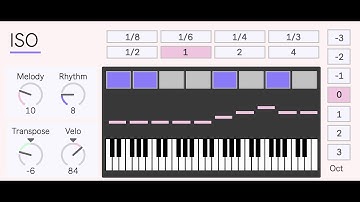 Ableton M4L ISO