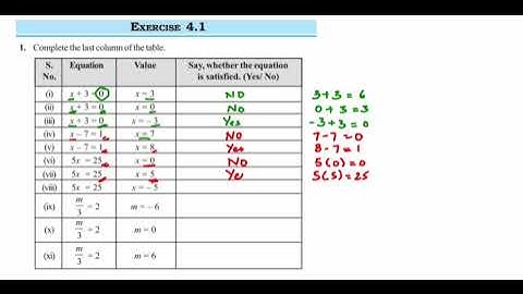 Ex 4.1 - 1Q - Simple Equation Class 7 Maths - Ncert- complete the last column of the table