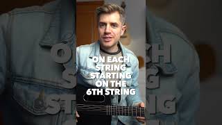 How to Master Your Guitar Fretboard #shorts