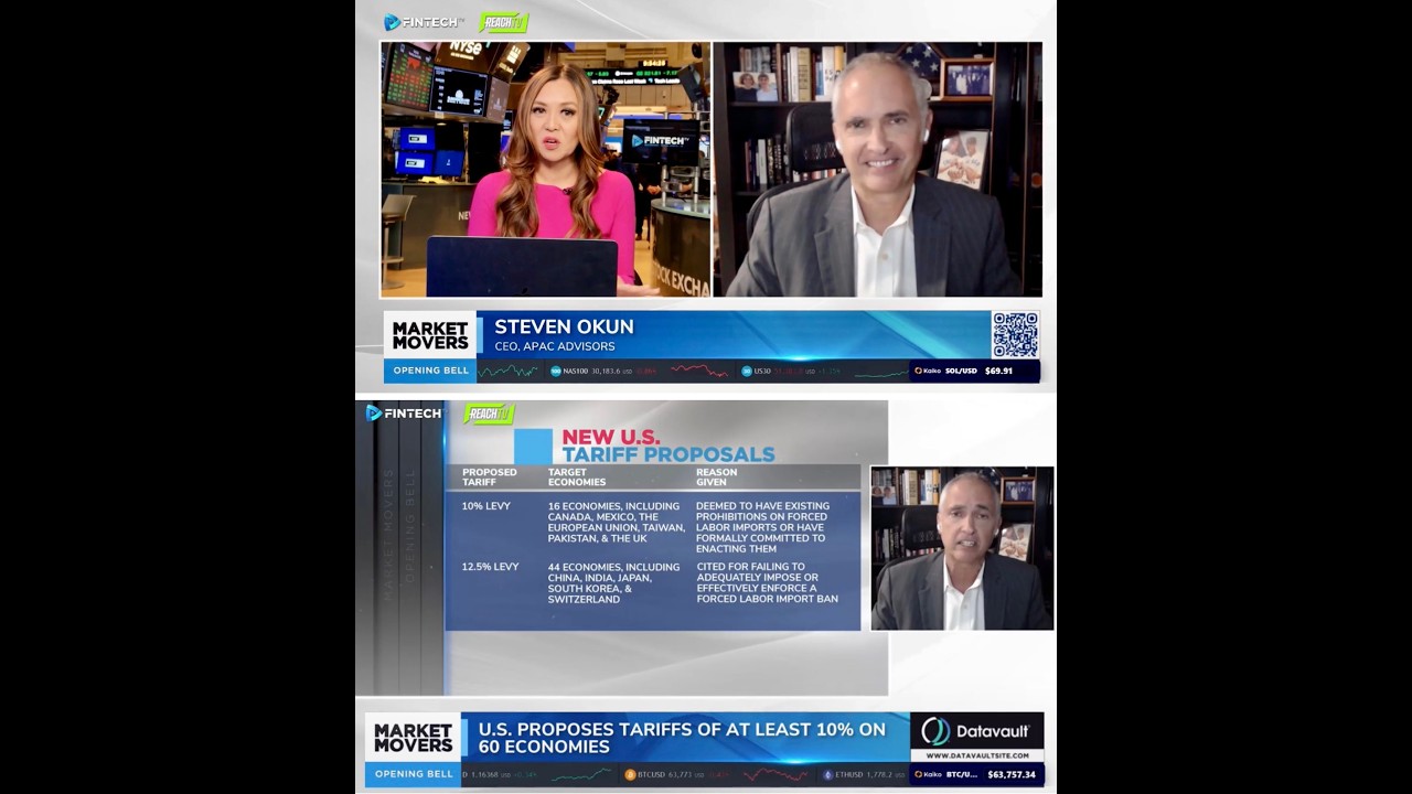 Market Movers for FINTECH.TV: Tariffs, Iran and the US-China Trade War: Markets Don't Care, But Voters and Trading Partners Do