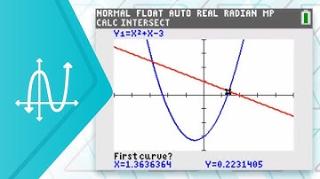 Analyzing Graphs on the TI 84 Plus CE Graphing Calculator