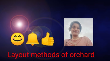 Layout methods of orchard/ Orchard layout/Systems of planting/IBPS- AFO, JRF, ICAR, SRF