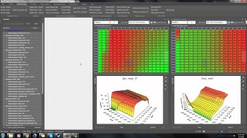 What are "Stages"? - Tuning Stages Explained