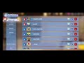 Killing an skilled person in bedwars