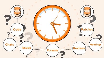 Bitergia: Software Development Analytics
