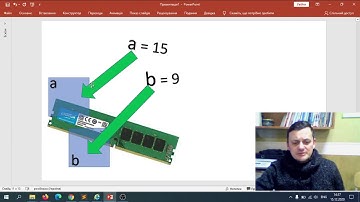 7 клас Python 2 урок