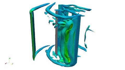 CFD simulation of a vertical axis wind turbine